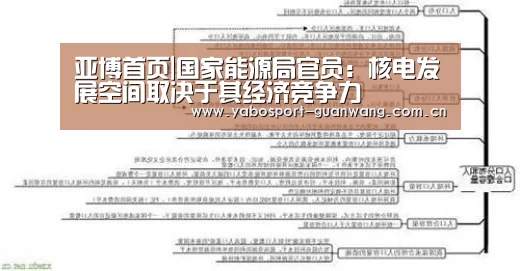 亚博首页